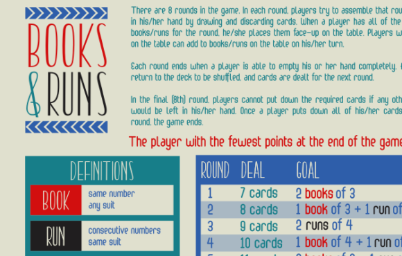 Books Runs Card Game: Strategic Play for Real-World Thinking